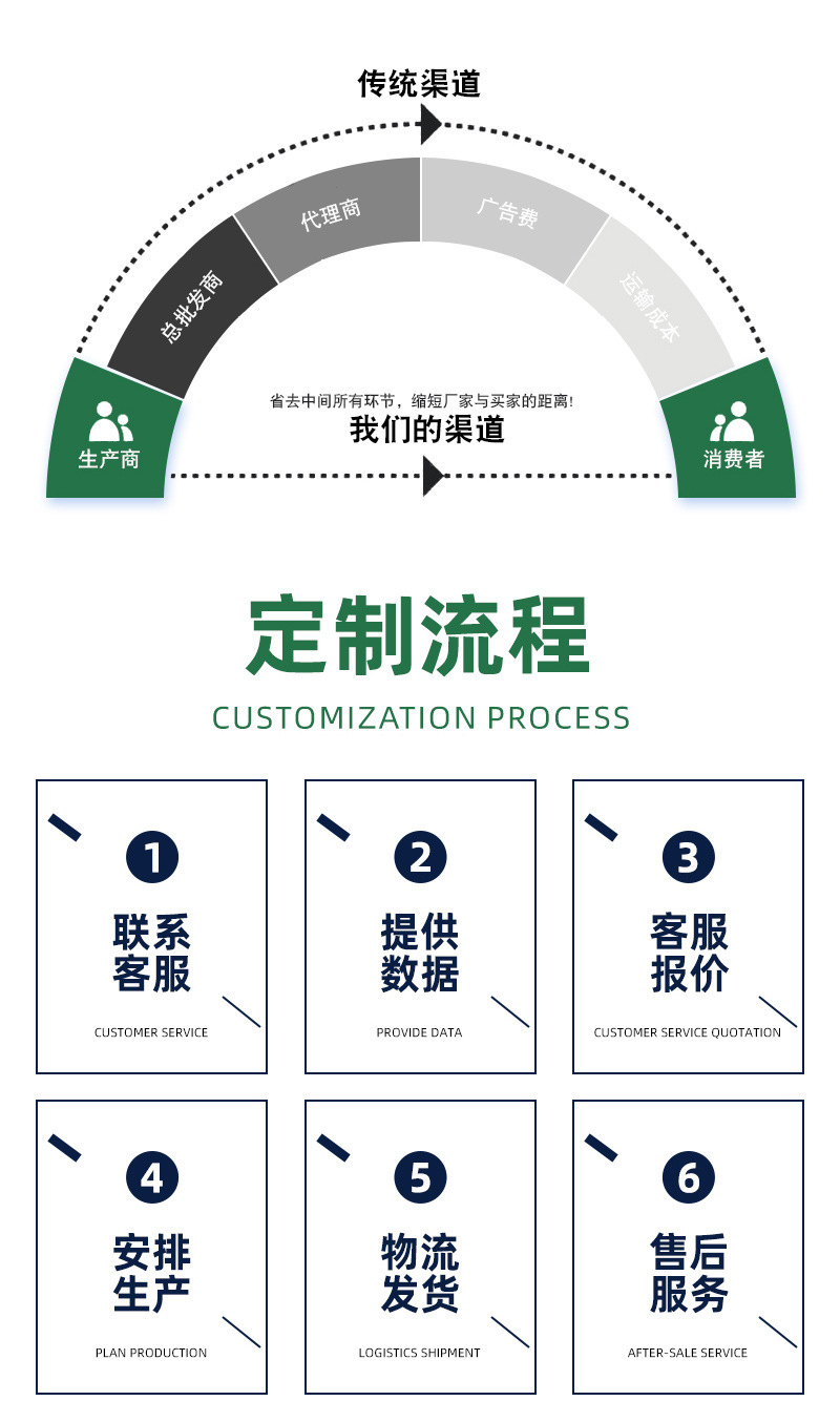 O1CN01QVxCnZ1Twm5l2ZQhN_!!2217