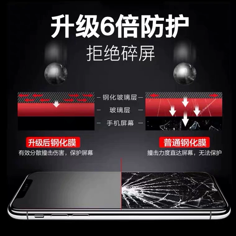 Apple, совместимо с матовым iPhone 11, мобильный телефон, 17 Pro Max, защита глаз