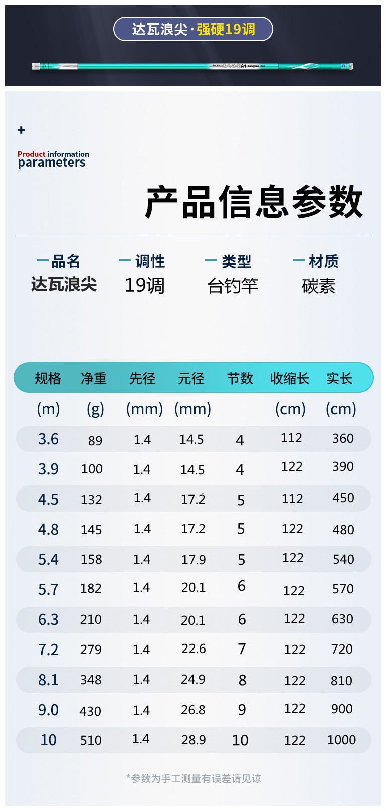 今做_12