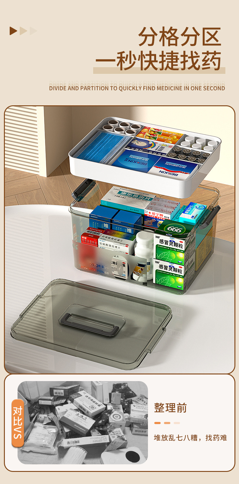 多层药箱家庭装家用大容量医药箱药物收纳盒药品收纳箱急救医疗箱详情9