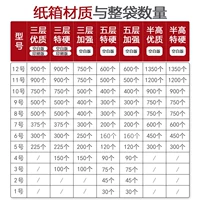 Taobao Экспресс Картонная упаковка Логистика Упаковочная коробка Специальная жесткая утолщающая бумажная коробка для перемещения бумажной оболочки коробка для самолета