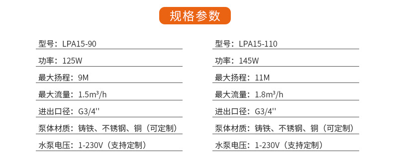 循环泵详情页-_11