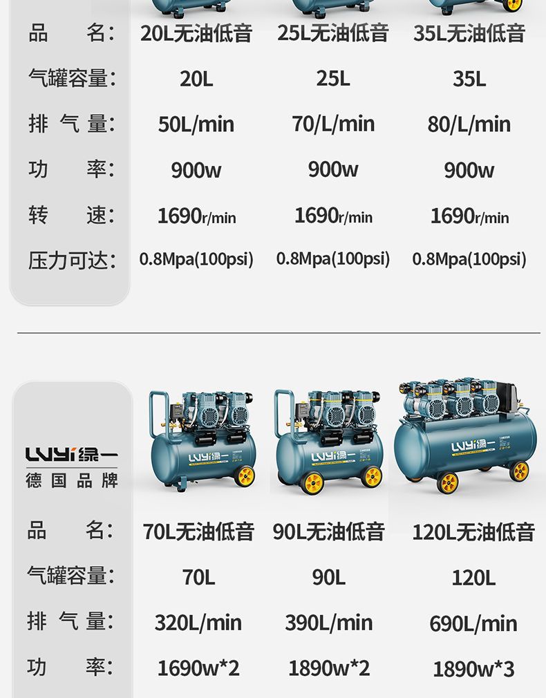 Oil-Free Air Compressor Silent Air Pump Industrial Grade Air Compressor Small 220V Portable Woodworking High-Pressure Air Pump