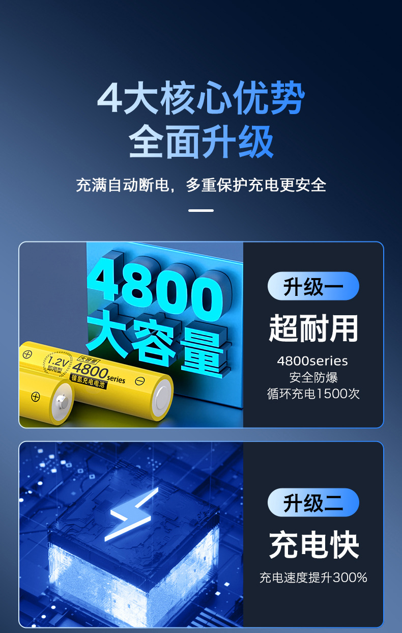 n211+黄黑4800详情页_02.jpg