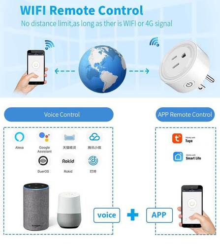 Tuya WiFi US standard socket without USB mobile app remote Alexa Google voice direct control
