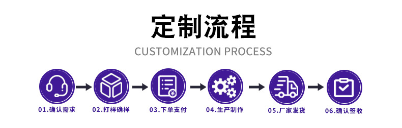 商详页调整7-20_06.jpg