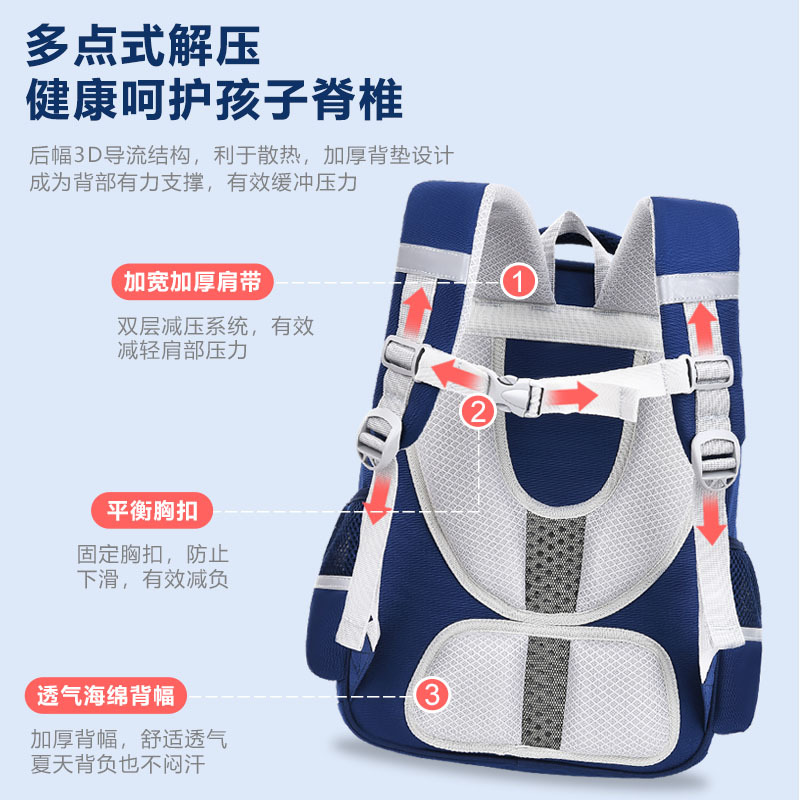 Nuevas mochilas escolares para estudiantes de primaria 1 - 3 - 6 grados de estilo británico para niños de gran capacidad mochila de hombro para hombres y mujeres ligera impermeable