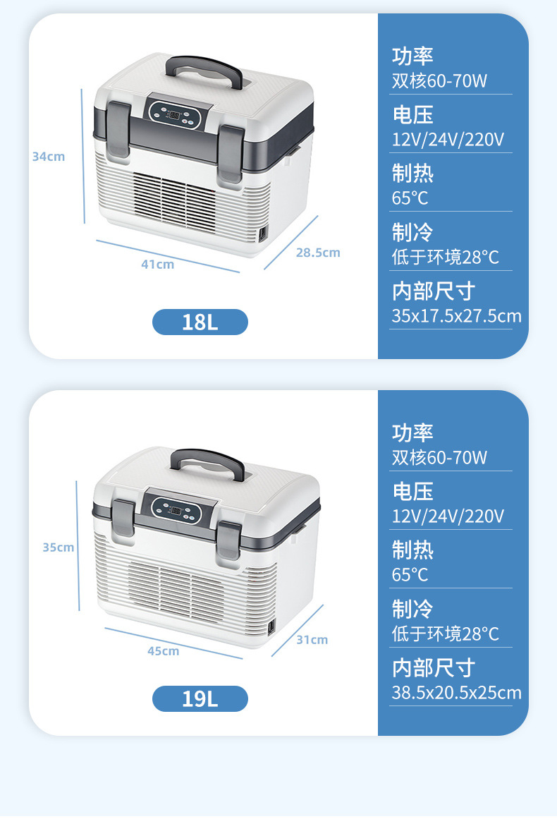 14-Liter Car Refrigerator, Outdoor Portable Car Cooler, Dual-Use for Car and Home, Small Truck Cooler Box, 12V24V
