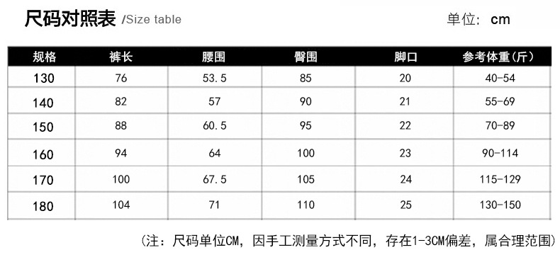 详情图