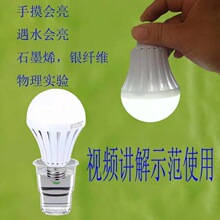 �o늟���ˮ��|�����ʯīϩ�����y�w�S��������΢늙z�y�Ь��մ�