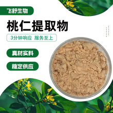������ȡ�� �ػ�ɫ��ĩ ������ˮ�����ζ ����ܹⴢ�� �ֻ��ٷ�