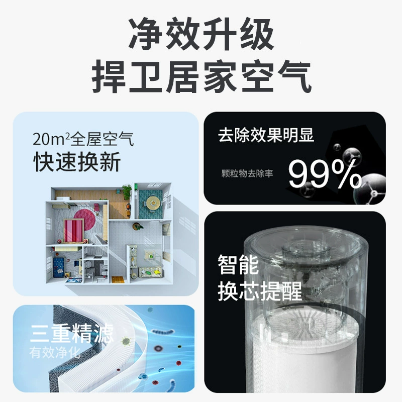 2024 Новый домашний очиститель воздуха для спальни, удаление формальдегида, компактный, бесшумный, удаляющий дым