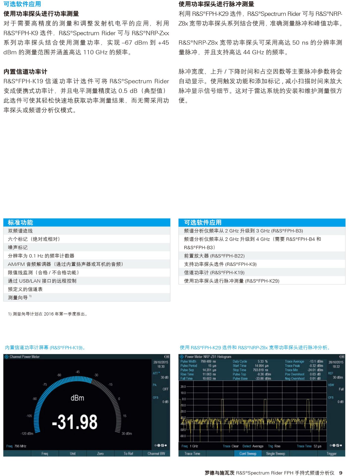 �� �ۺϲ����ǡ�FPH Ƶ���ֳ�ʽƵ�׷�����5kHz~26.5GHz