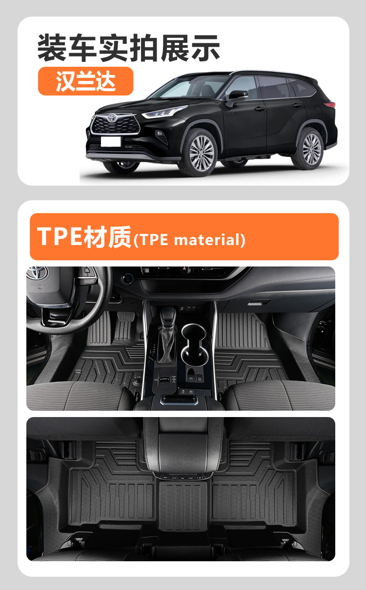 Suitable for Toyota Highlander seven-seater 09-26 models, full coverage modification accessories, decorative carpet, TPE car floor mats