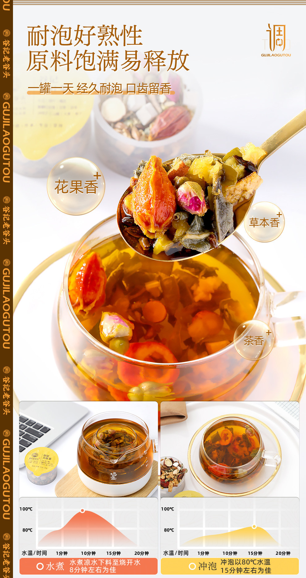 Dried Wax Gourd Lotus Leaf Herbal Tea Blend with Hawthorn Chenpi Cassia Seed Barley for Daily TCM Wellness 15 Cans specifications