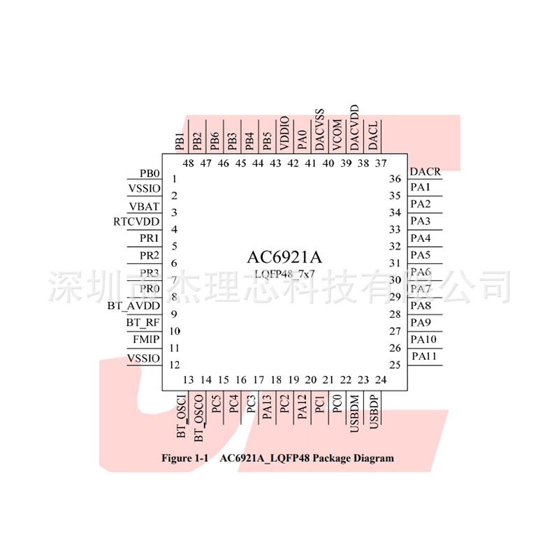 唱K神器藍牙麥克風主板芯片 家中卡啦OK方案开发 派对K歌音箱PCBA