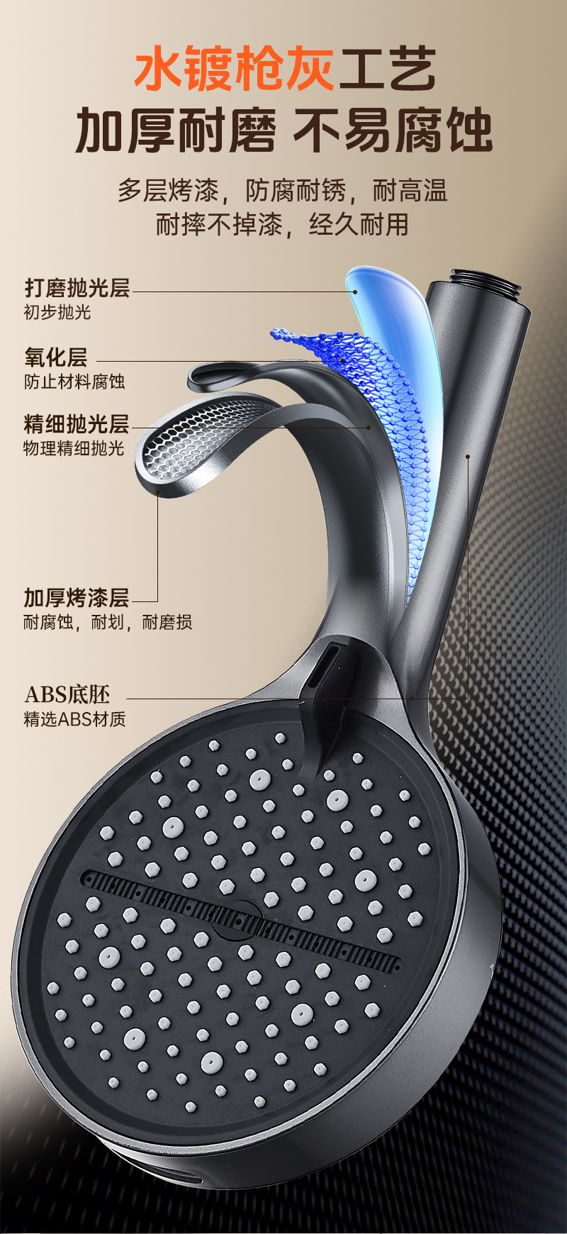 Neuer 7-Modus-Duschkopf, verstellbar, Silber, Schwarz, großer Durchfluss, Hochdruck, wassersparend, Duschkopf, Wasserhahn, Badezimmer-Zubehör – Detail 20