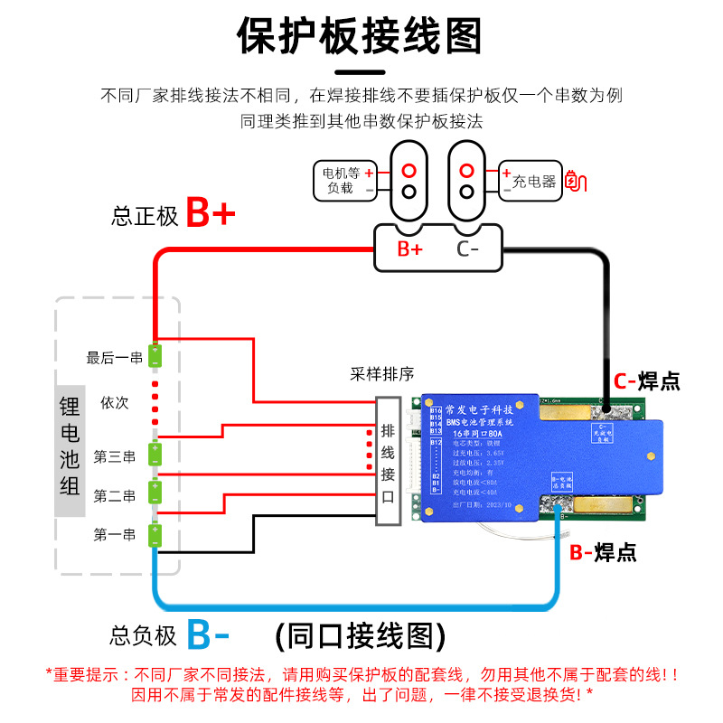 Protective lithium battery, 48v, 50A, A60, 60A, A80, 80A