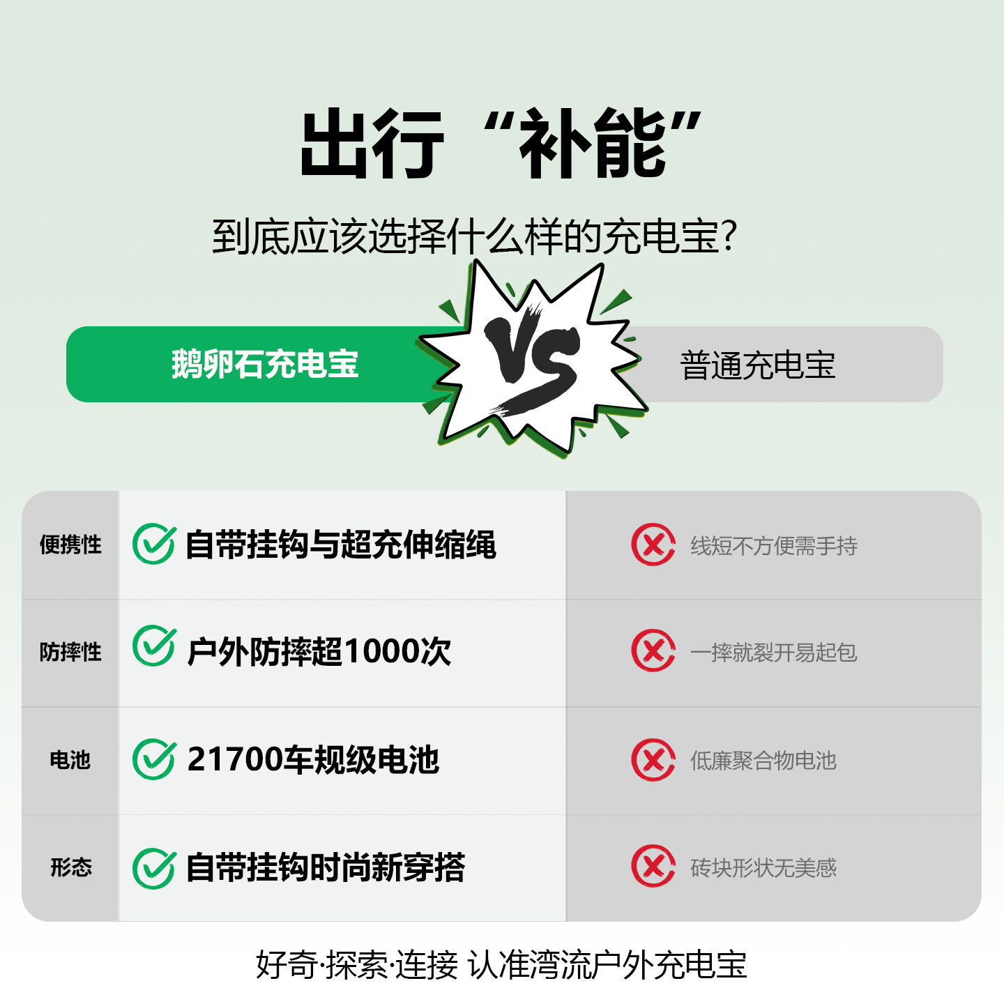 AUX receptor Bluetooth del coche 5,0 Adaptador convertidor Bluetooth 3,5mm transmisor de conversión de audio transfronteriza