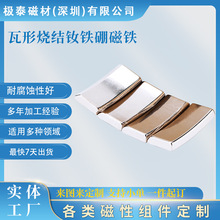 �ߟ��Y�S�F����F ��������F�ŭh���Fʯ�๤ˇ��D��������