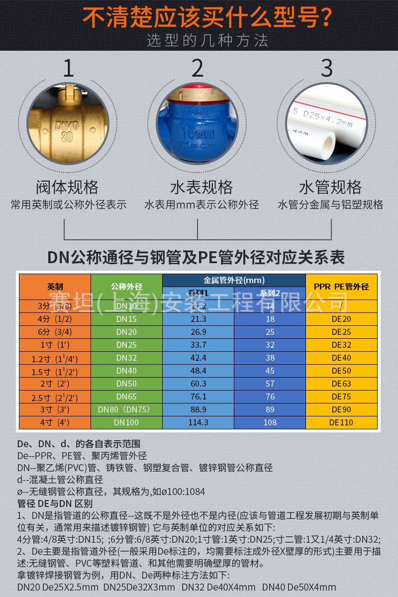 O1CN01YNl4KW1HWsDlCb3Th_!!2213061840766-0-cib.jpg?__r__=1682318368048