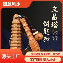 �Ĳ���耳׿���ľ�Ĳ��P2023�S�~�Ĳ�����Ԫ�P耳׿ے���_�W�Y��