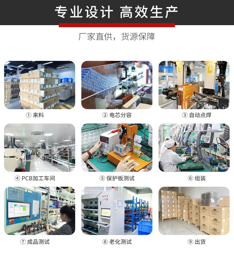 一键复制_20230911092724