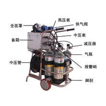 2ƿ4ƿ܇�d�Ƅӹ���Դ��܇ʽ�L�ܺ����� KRD4/6.8/30�Ƅӹ���Դ