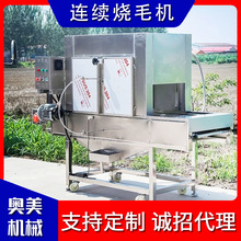 �B�m��ë�Cȫ�Ԅ�����ʽ�i����ë�tҺ����ȼ������ţ��������ë�C