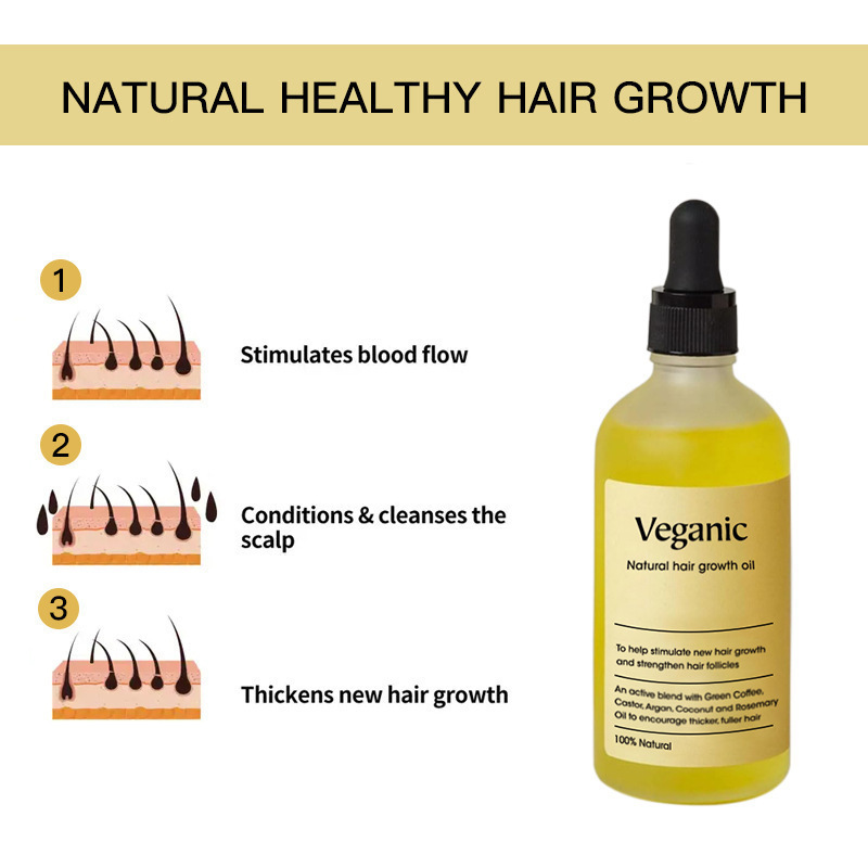 跨境全英文Veganic hair oil烫染受损修护理柔顺滋养护发精华精油|undefined