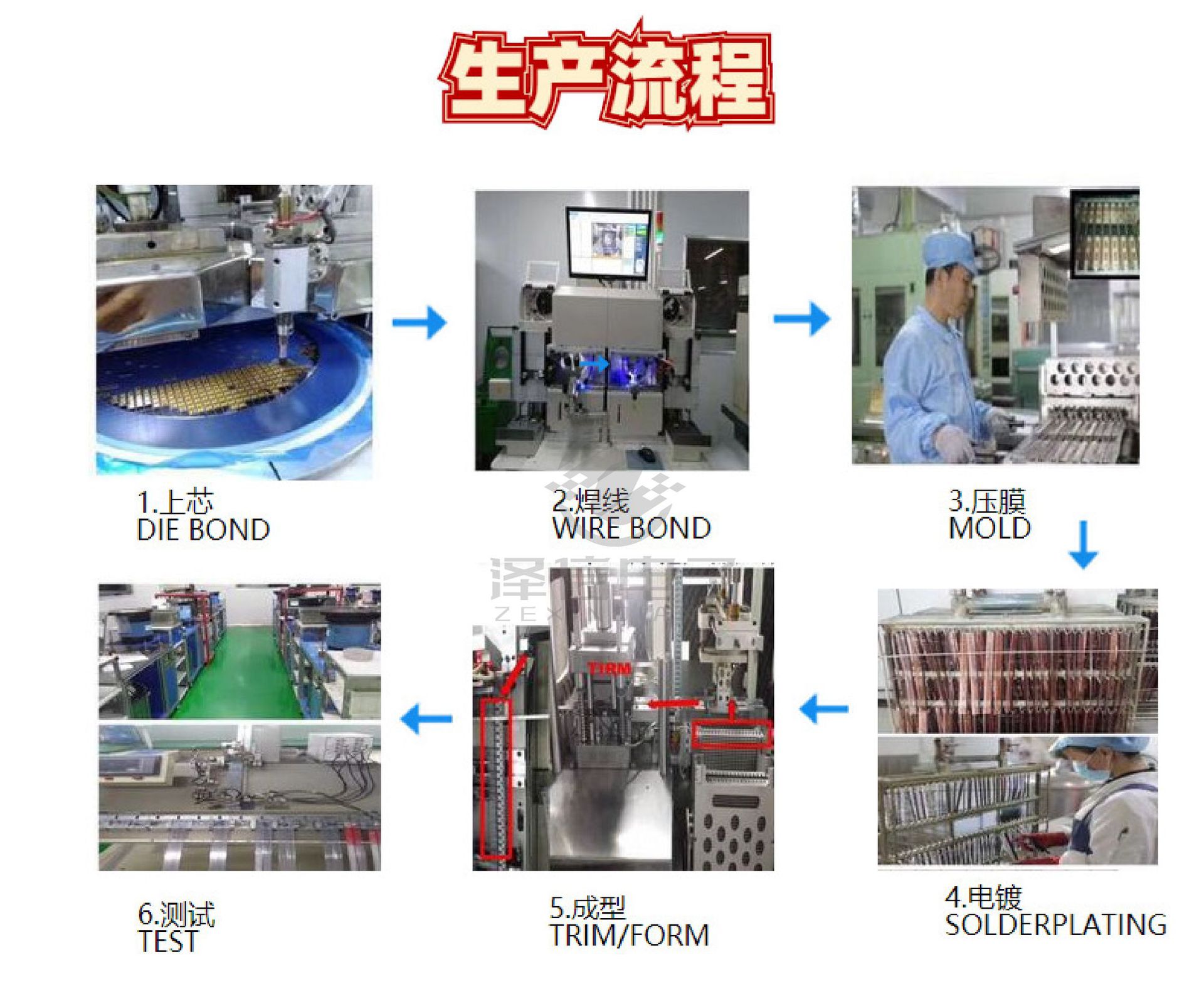 LP28057A微源1A充电兼容ESOP-8 TC4056A TP4056 CL4056 YX4056C-阿里巴巴