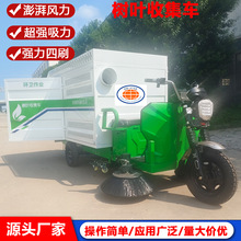 늄~C{ʽ~ռɝ~܇Դ~C