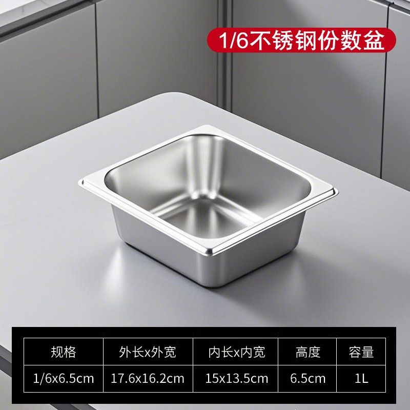 Contenedor Gastronómico con Tapa, Acero Inoxidable 201, Rectangular, para Carros de Comida Rápida