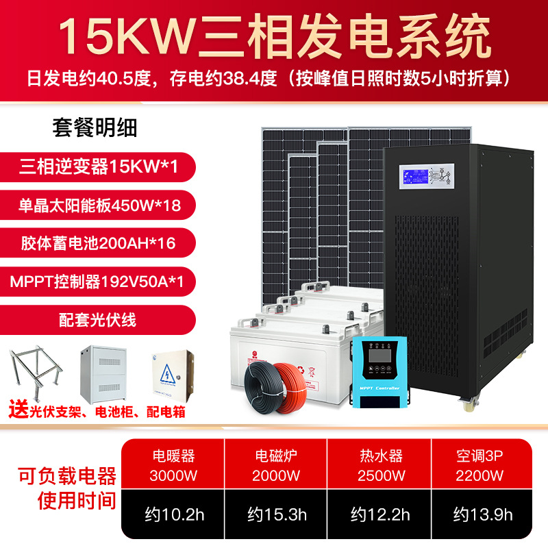 15KW