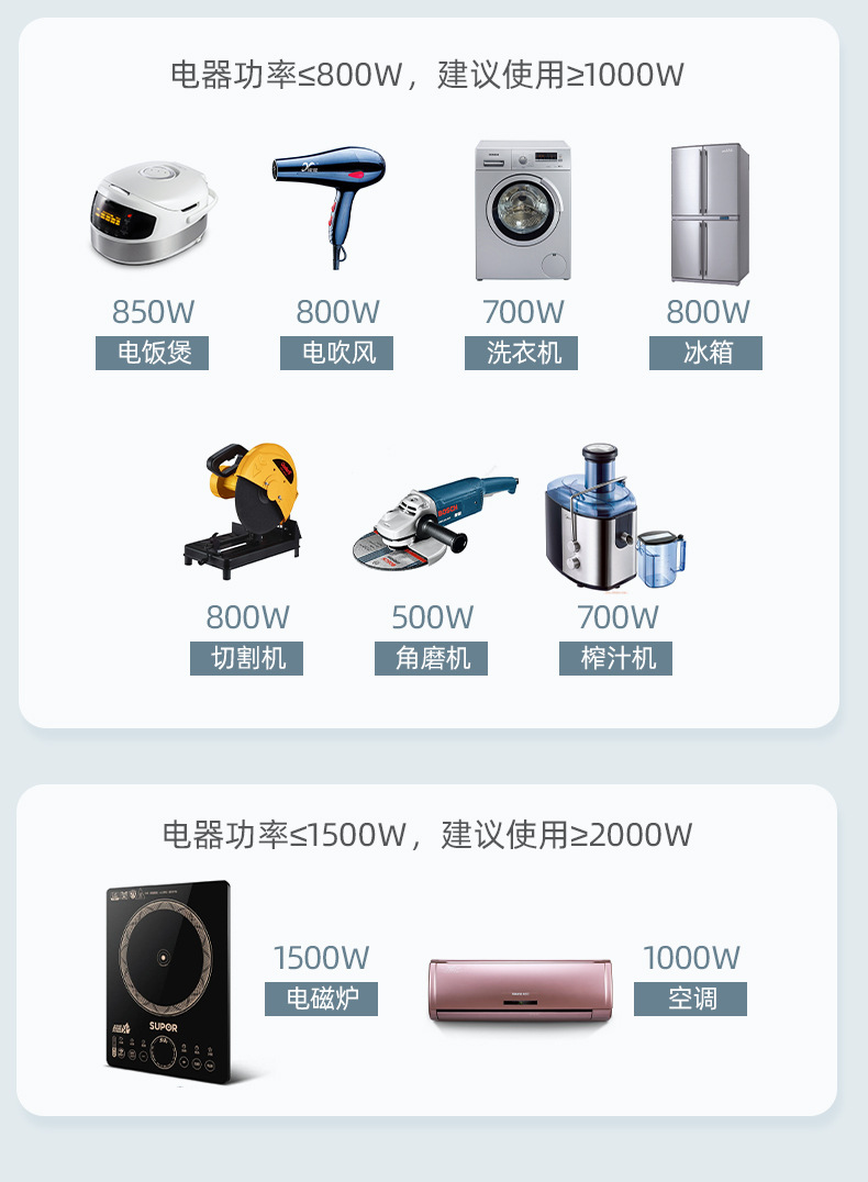 I-_共途1688_详情_纯正弦波太阳能逆变器2_09.jp