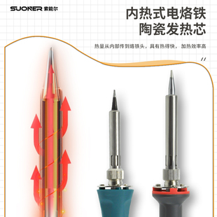 Digital Display Electric Soldering Iron Household Small Repair Welding Professional Grade Internal Heating Electric Welding Pen Electric Chromium Iron 150W Hot Smoke Code