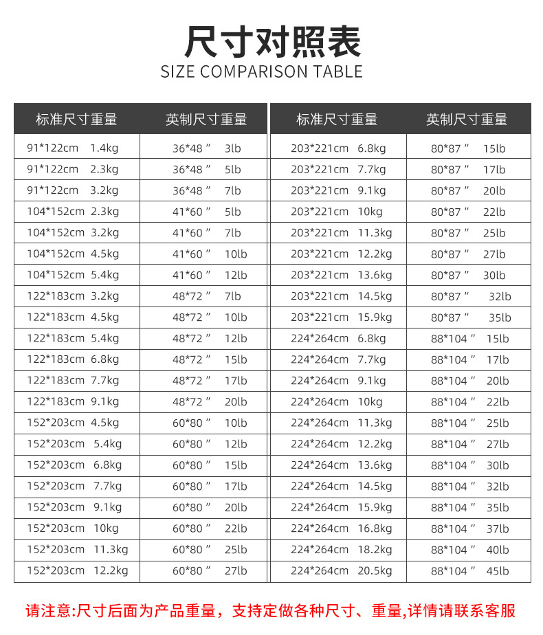 O1CN01YODHq11Z9Cme0hYwe_!!2208018093151-0-cib.jpg?__r__=1663206779696