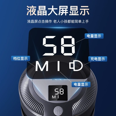 Mini Portable, Hava təmizləyiciləri