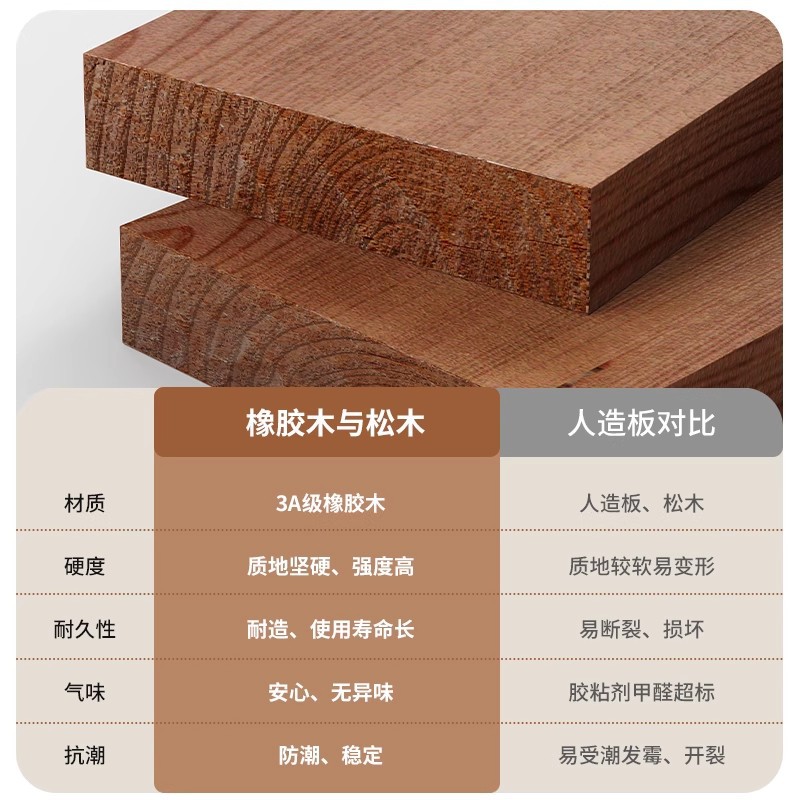 Estantería de escritorio de madera maciza de madera de goma Estante de pie para libros Escritorio de lectura para niños Ventana salediza de almacenamiento Libros alféizar de la ventana Librería para estudiantes