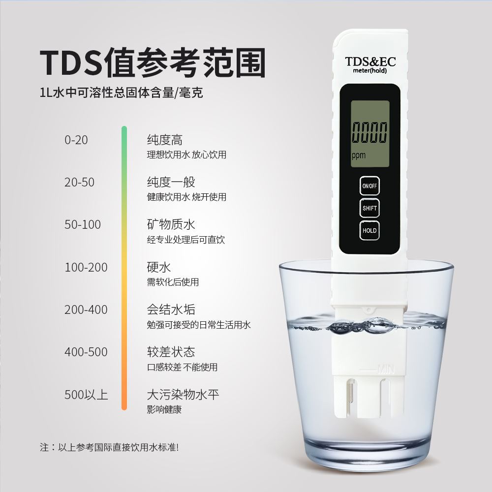 德国测高精度TDS水质检测笔净水器测水质笔家用纯净水质检测仪器