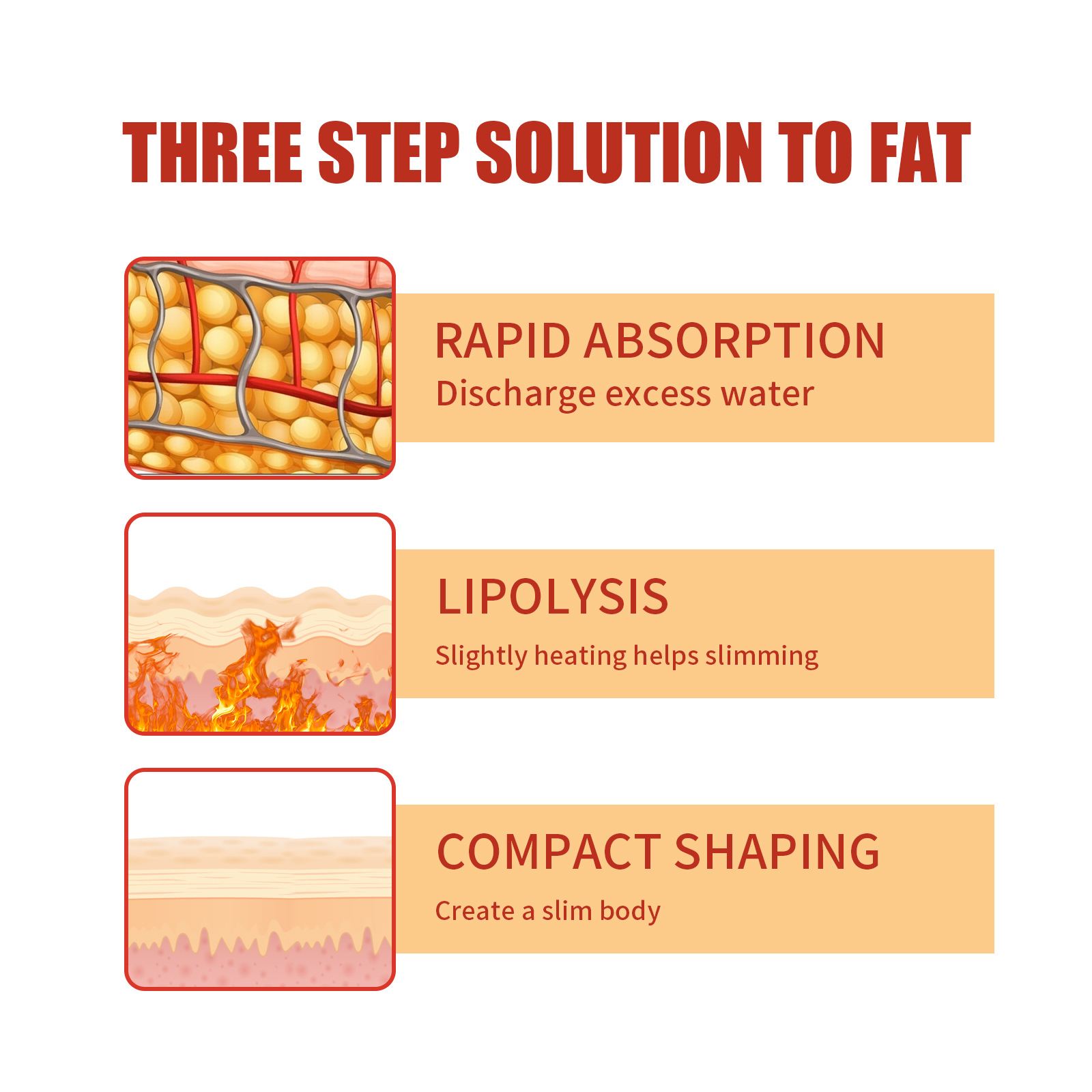 Toont curve, zweten, afslanken, hydraterende, verstevigende huid, lichaamsvormende gel_voghion.com