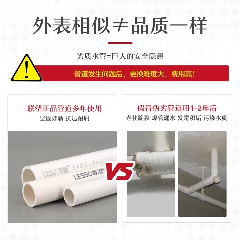 联塑水管ppr配件大全快接活接4分六分202532三通管件接头直接内丝|undefined