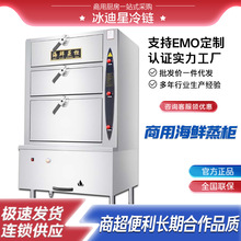 ���r�����������~�����������ȫ�Ԅ�����ȼ��״�ȼ�ϲ�������