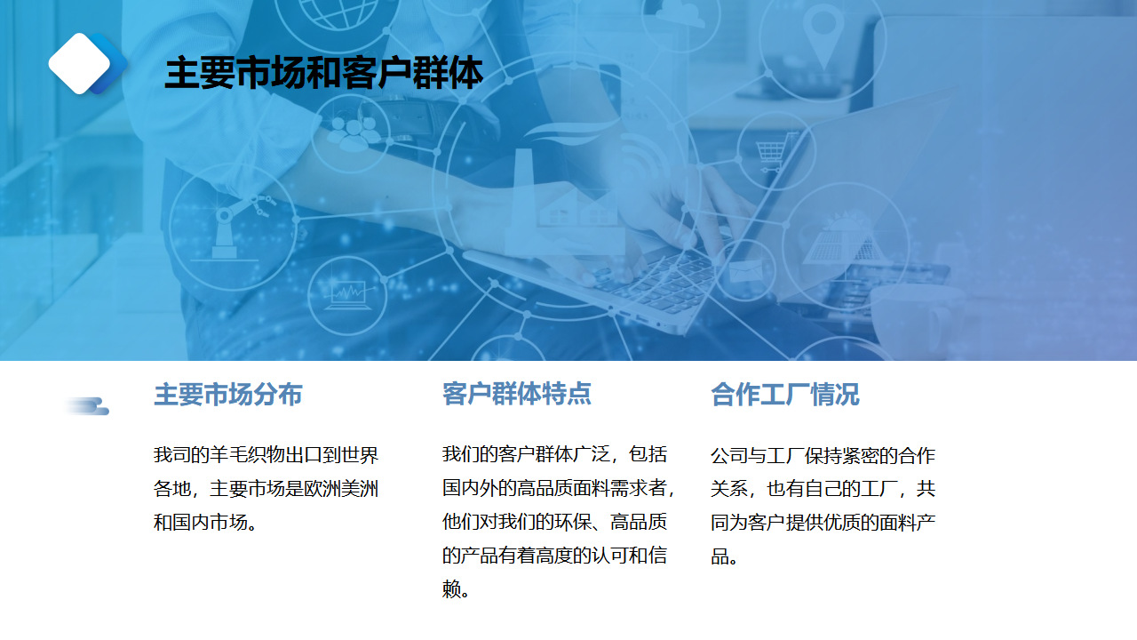 内销详情页上海桑野纺织品有限公司简介 PPT_03.png