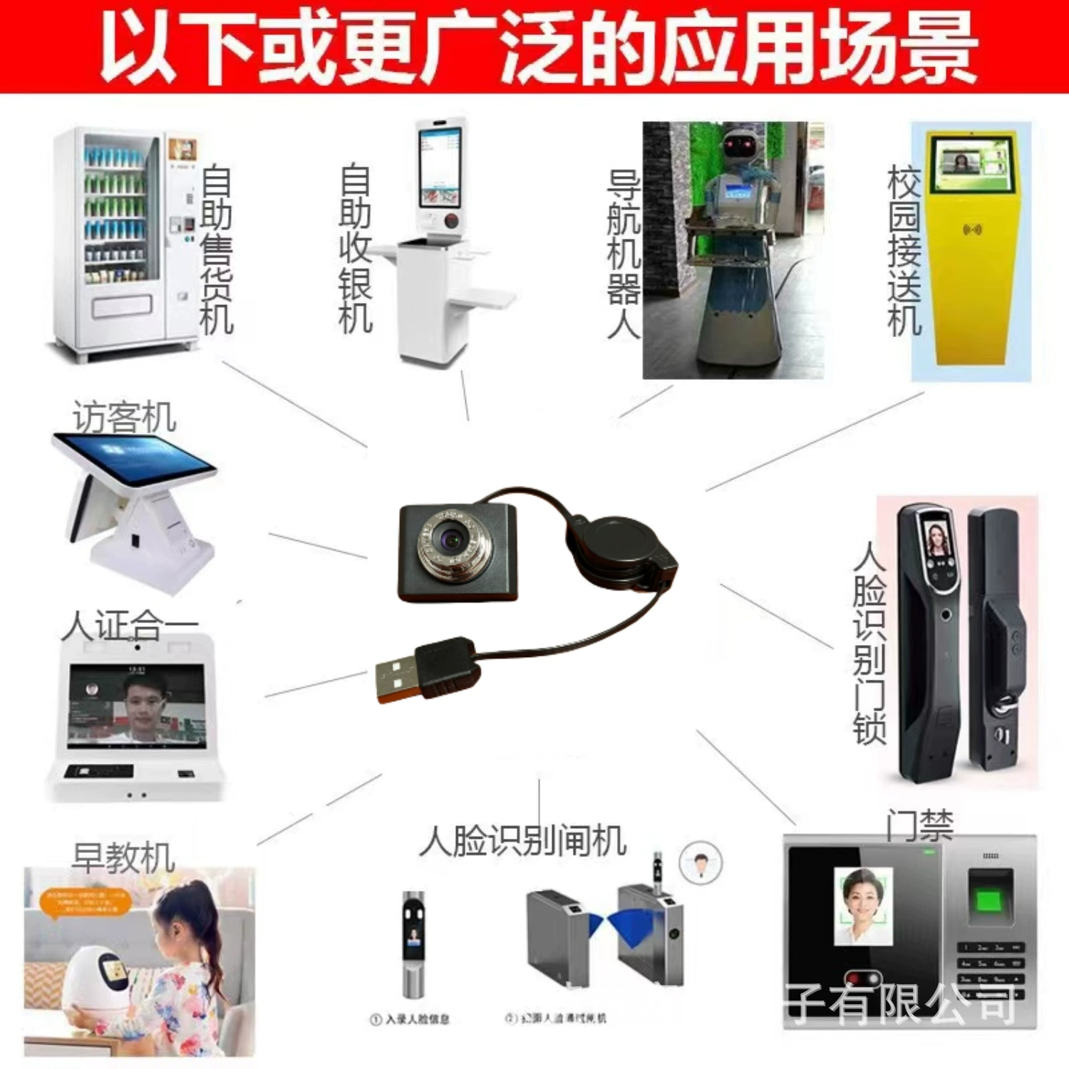 Камера USB ноутбука 1080P HD LINUX Raspberry Pi Android, камера для беспилотного автомобиля