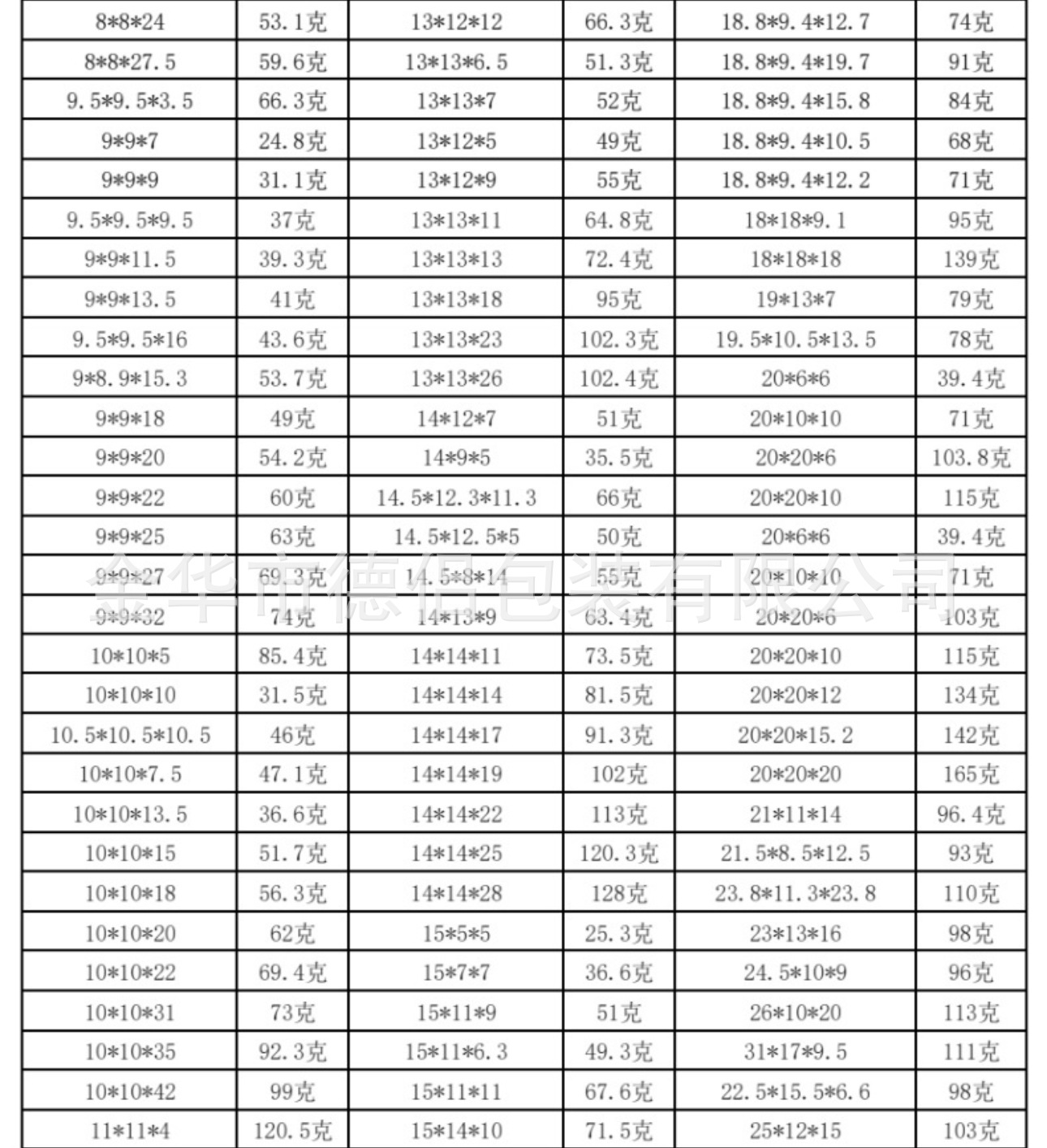 O1CN01YOWWHF1RuMpJRkFrj_!!977582171-0-cib.jpg?__r__=1719585359810