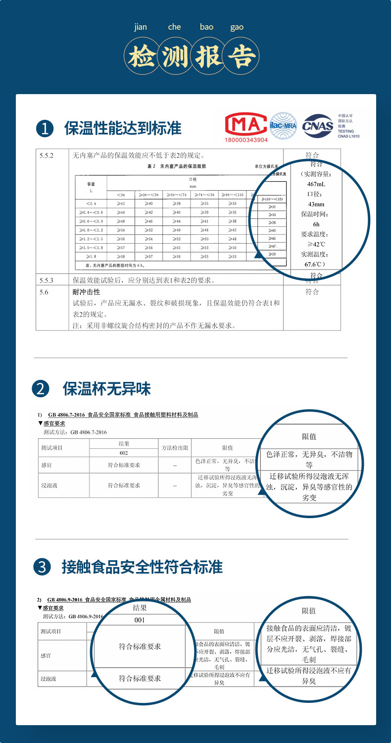 检测报告