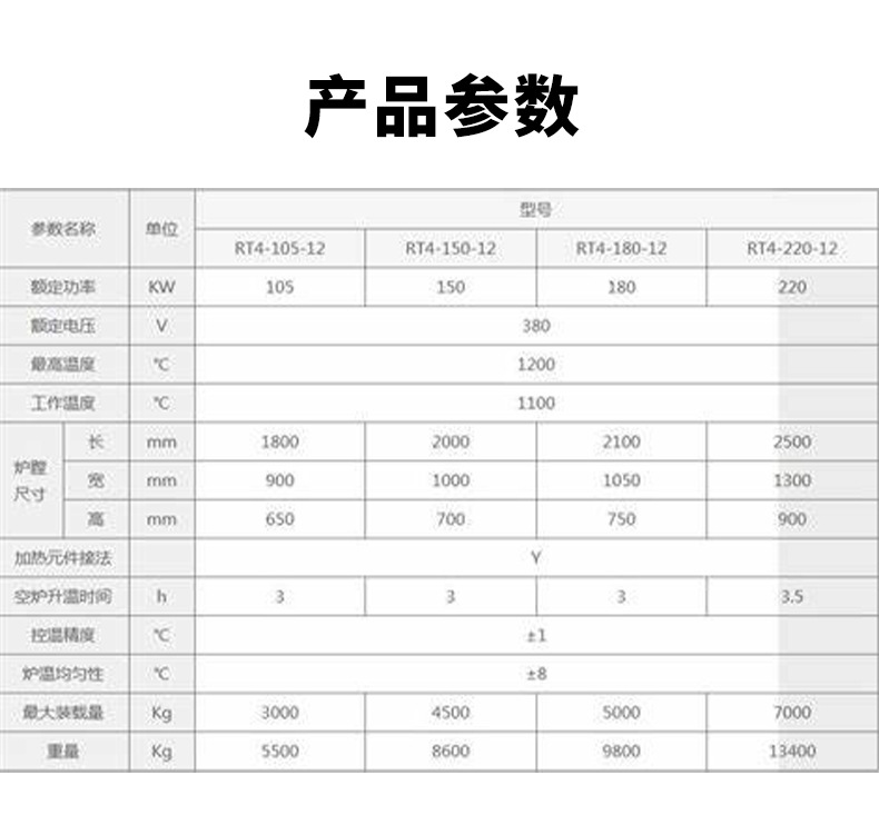 产品详情图