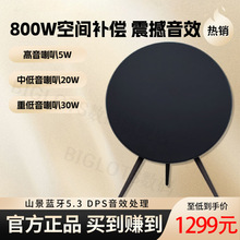 BO A9ͬ��BQ06�w���{����푼�ͥӰԺ�����ڿɓQ���W��֧������