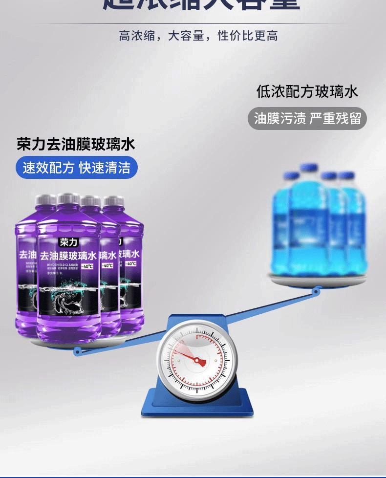Genuine Rongli degreasing film, insect-repellent car glass cleaner, anti-fouling, rain-repellent, cleaning and maintenance for summer, anti-freeze and water-repellent for winter
